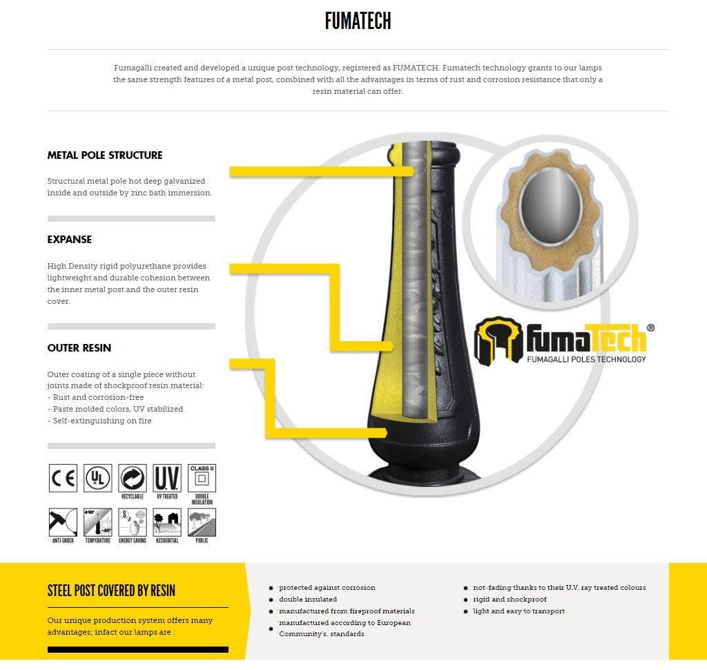 Fumagalli Aloe R-Rut Hexagonal 1500mm Bollard by The Light Library